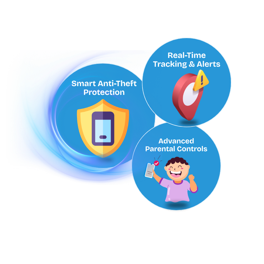 Quicklock ATPC Device